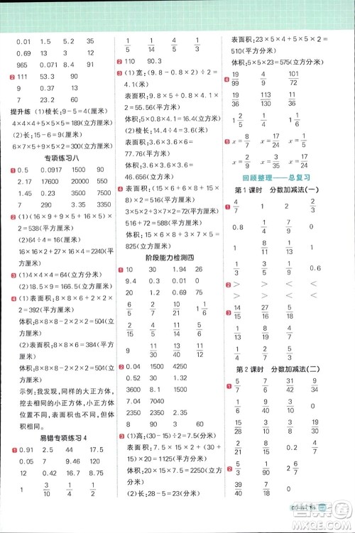 江西教育出版社2024年春阳光同学计算小达人五年级数学下册青岛版参考答案