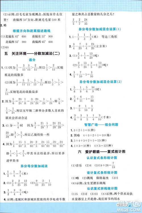 江西教育出版社2024年春阳光同学计算小达人五年级数学下册青岛版参考答案