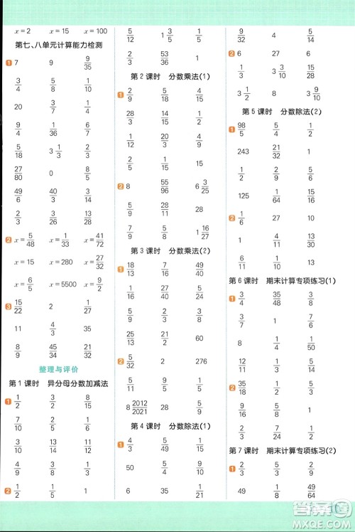 江西教育出版社2024年春阳光同学计算小达人五年级数学下册冀教版参考答案