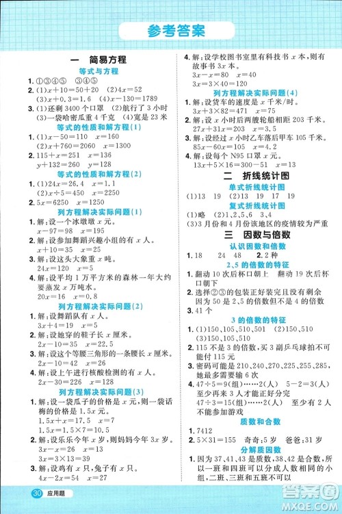江西教育出版社2024年春阳光同学计算小达人五年级数学下册苏教版参考答案 江西教育出版社2024年春阳光同学计算小达人五年级数学下册苏教版参考答案