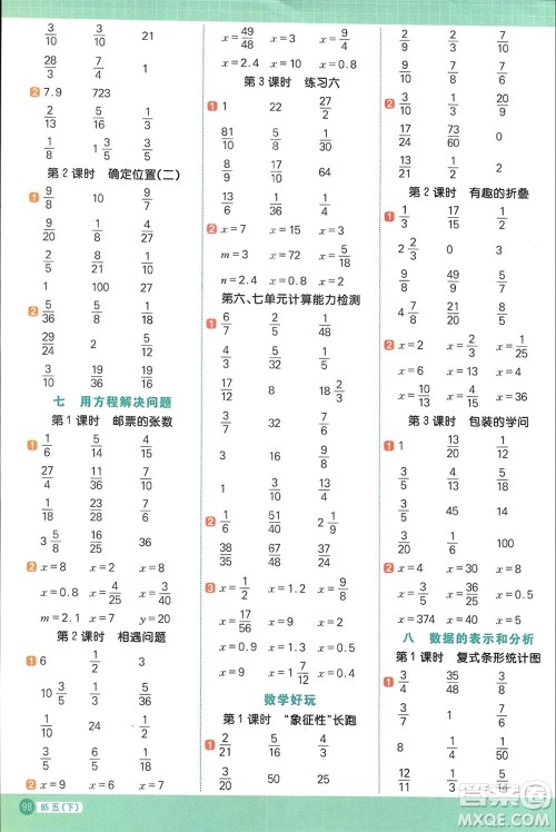 江西教育出版社2024年春阳光同学计算小达人五年级数学下册北师大版参考答案