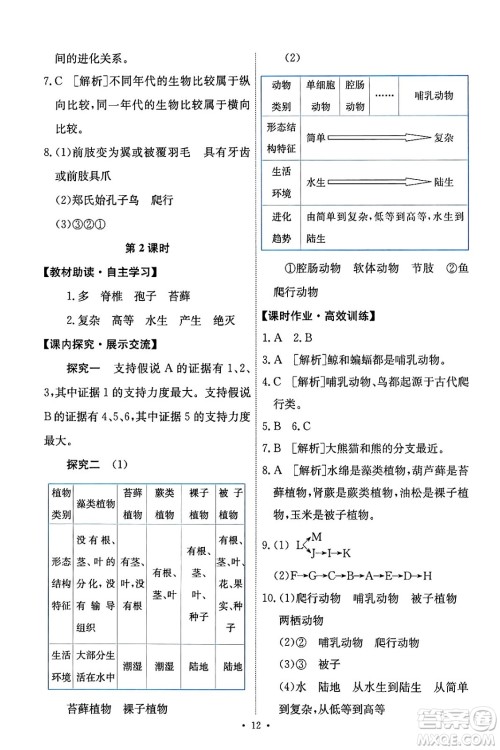 人民教育出版社2024年春能力培养与测试八年级生物下册人教版答案