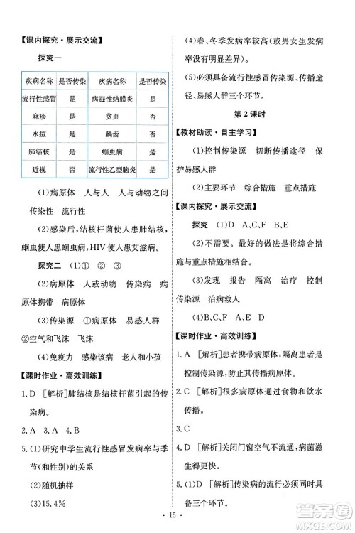 人民教育出版社2024年春能力培养与测试八年级生物下册人教版答案