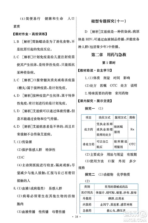 人民教育出版社2024年春能力培养与测试八年级生物下册人教版答案