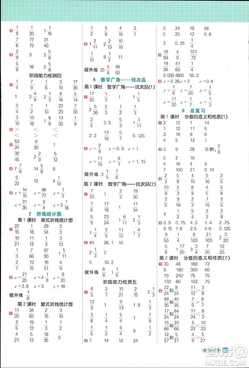 江西教育出版社2024年春阳光同学计算小达人五年级数学下册人教版福建专版参考答案 江西教育出版社2024年春阳光同学计算小达人五年级数学下册人教版福建专版参考答案