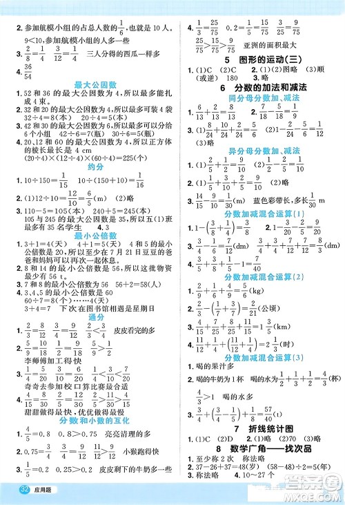 江西教育出版社2024年春阳光同学计算小达人五年级数学下册人教版福建专版参考答案