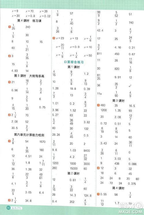 江西教育出版社2024年春阳光同学计算小达人六年级数学下册苏教版参考答案