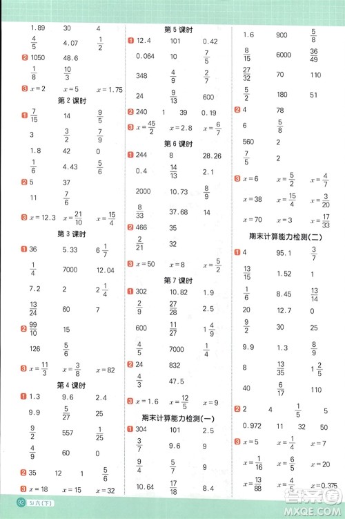 江西教育出版社2024年春阳光同学计算小达人六年级数学下册苏教版参考答案