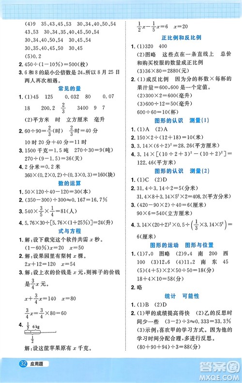 江西教育出版社2024年春阳光同学计算小达人六年级数学下册苏教版参考答案