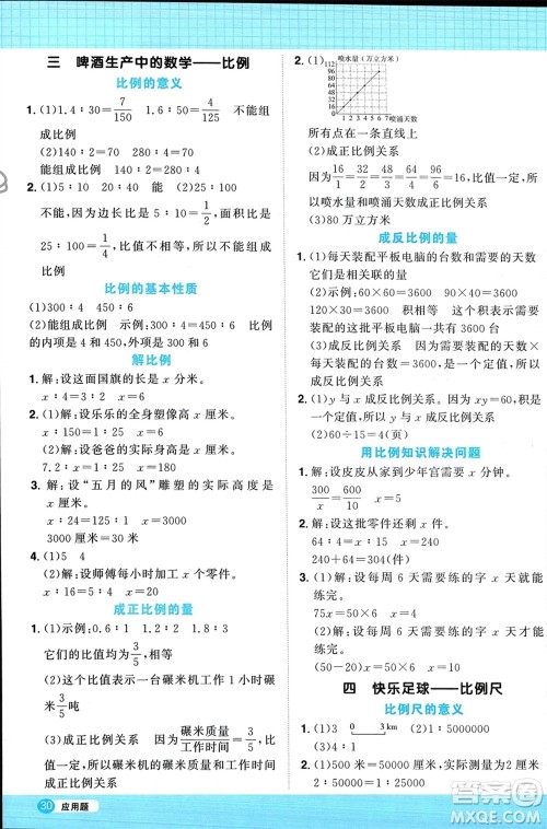 江西教育出版社2024年春阳光同学计算小达人六年级数学下册青岛版参考答案 江西教育出版社2024年春阳光同学计算小达人六年级数学下册青岛版参考答案