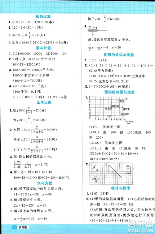江西教育出版社2024年春阳光同学计算小达人六年级数学下册青岛版参考答案 江西教育出版社2024年春阳光同学计算小达人六年级数学下册青岛版参考答案