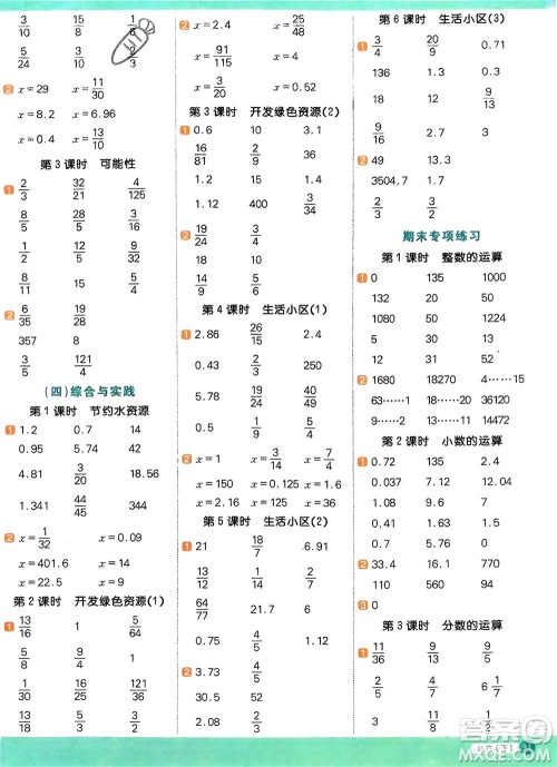 江西教育出版社2024年春阳光同学计算小达人六年级数学下册冀教版参考答案 江西教育出版社2024年春阳光同学计算小达人六年级数学下册冀教版参考答案