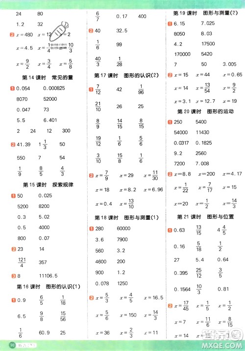 江西教育出版社2024年春阳光同学计算小达人六年级数学下册北师大版参考答案