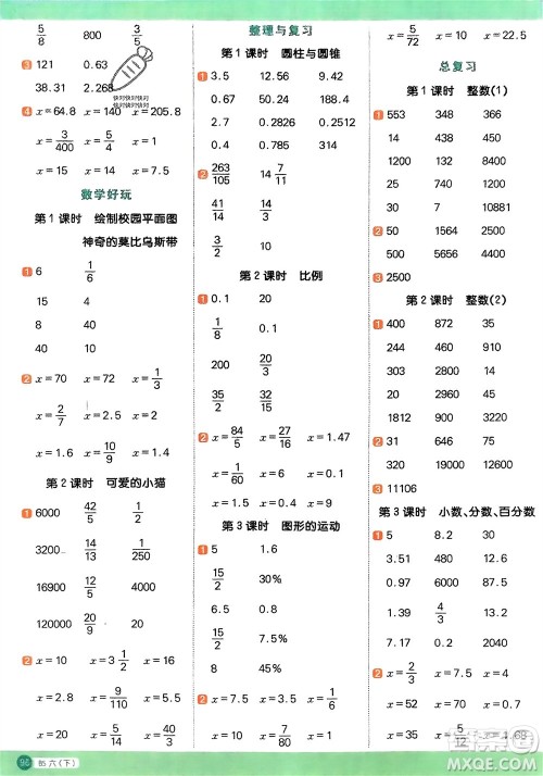 江西教育出版社2024年春阳光同学计算小达人六年级数学下册北师大版参考答案