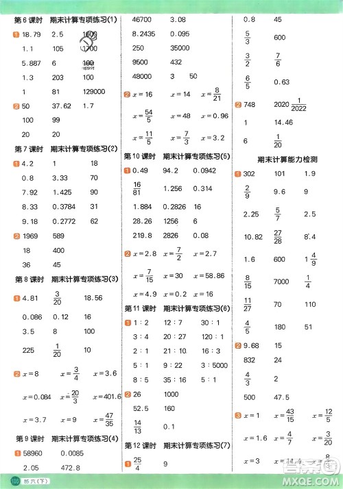 江西教育出版社2024年春阳光同学计算小达人六年级数学下册北师大版参考答案