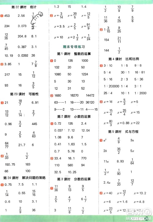 江西教育出版社2024年春阳光同学计算小达人六年级数学下册北师大版参考答案