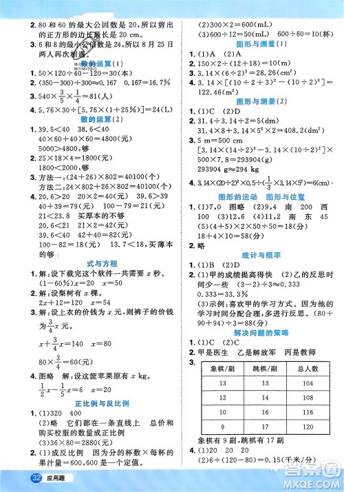 江西教育出版社2024年春阳光同学计算小达人六年级数学下册北师大版参考答案