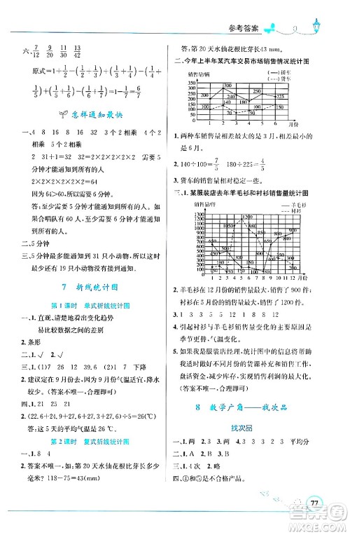 人民教育出版社2024年春小学同步测控优化设计五年级数学下册人教版福建专版答案