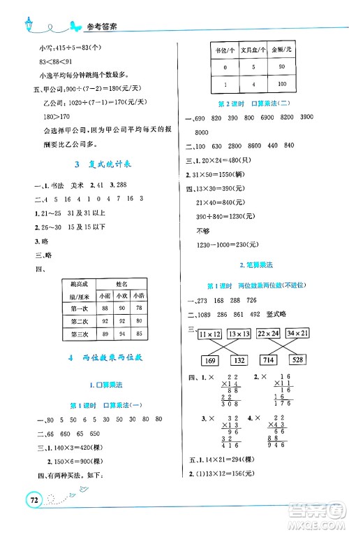 人民教育出版社2024年春小学同步测控优化设计三年级数学下册人教版福建专版答案