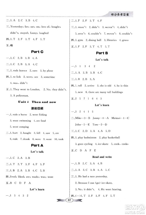 人民教育出版社2024年春同步导学与优化训练六年级英语下册人教版答案 人民教育出版社2024年春同步导学与优化训练六年级英语下册人教版答案