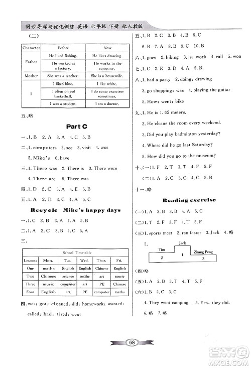 人民教育出版社2024年春同步导学与优化训练六年级英语下册人教版答案 人民教育出版社2024年春同步导学与优化训练六年级英语下册人教版答案