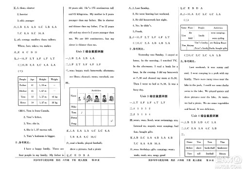 人民教育出版社2024年春同步导学与优化训练六年级英语下册人教版答案 人民教育出版社2024年春同步导学与优化训练六年级英语下册人教版答案