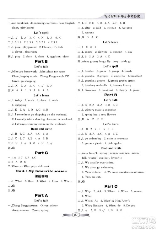 人民教育出版社2024年春同步导学与优化训练五年级英语下册人教版答案