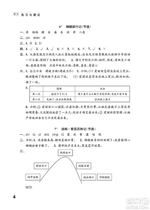 江苏凤凰教育出版社2024年春小学语文练习与测试六年级语文下册通用版答案 江苏凤凰教育出版社2024年春小学语文练习与测试六年级语文下册通用版答案