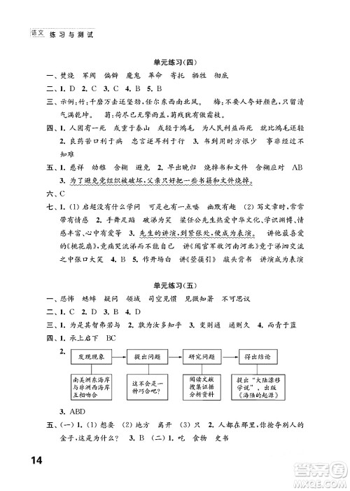 江苏凤凰教育出版社2024年春小学语文练习与测试六年级语文下册通用版答案 江苏凤凰教育出版社2024年春小学语文练习与测试六年级语文下册通用版答案