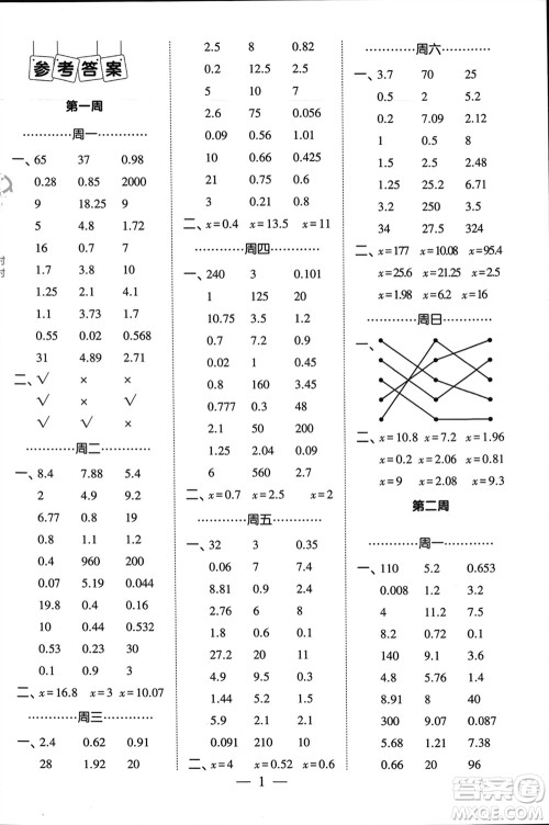 河海大学出版社2024年春经纶学霸计算小能手五年级数学下册江苏版参考答案