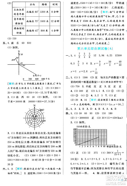 北京教育出版社2024年春亮点给力大试卷六年级数学下册江苏版答案 北京教育出版社2024年春亮点给力大试卷六年级数学下册江苏版答案