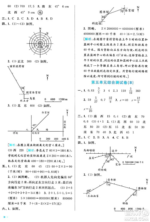 北京教育出版社2024年春亮点给力大试卷六年级数学下册江苏版答案