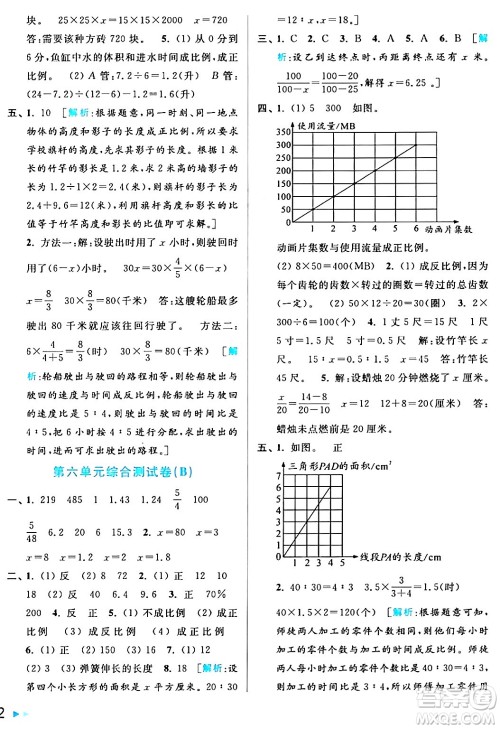 北京教育出版社2024年春亮点给力大试卷六年级数学下册江苏版答案