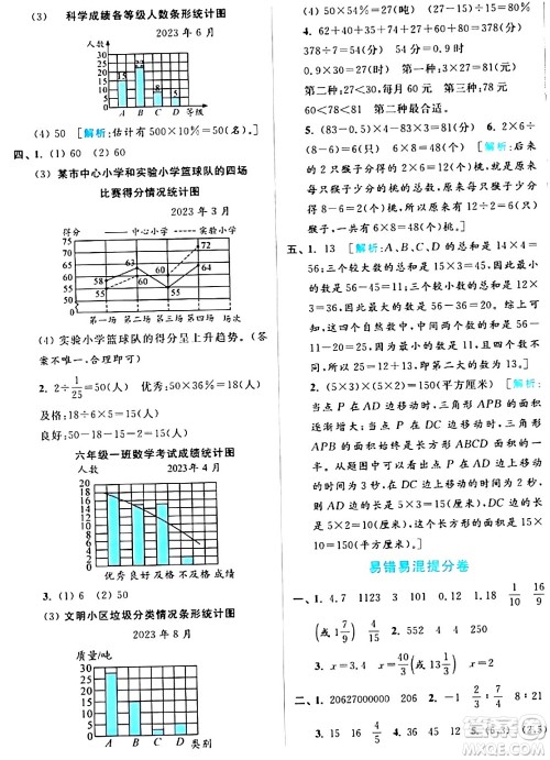 北京教育出版社2024年春亮点给力大试卷六年级数学下册江苏版答案