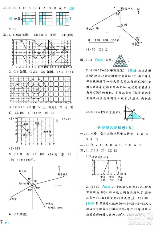 北京教育出版社2024年春亮点给力大试卷六年级数学下册江苏版答案