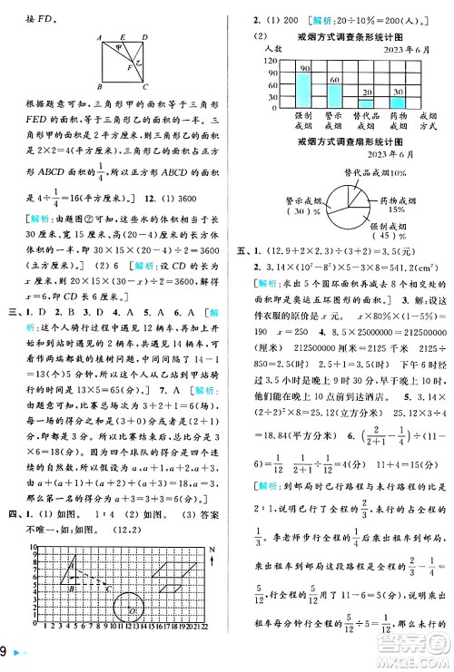 北京教育出版社2024年春亮点给力大试卷六年级数学下册江苏版答案