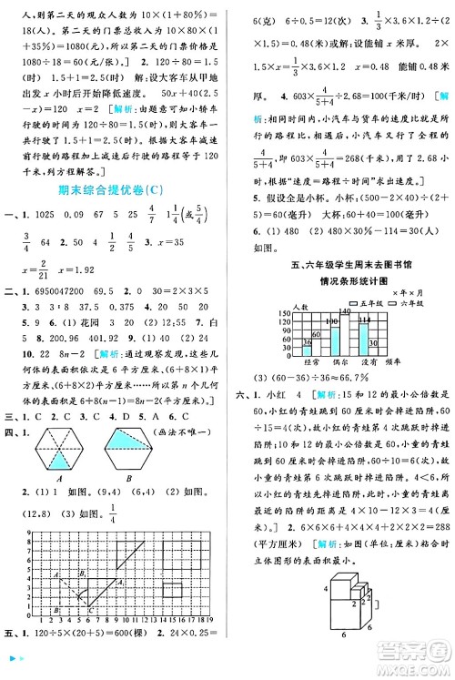 北京教育出版社2024年春亮点给力大试卷六年级数学下册江苏版答案