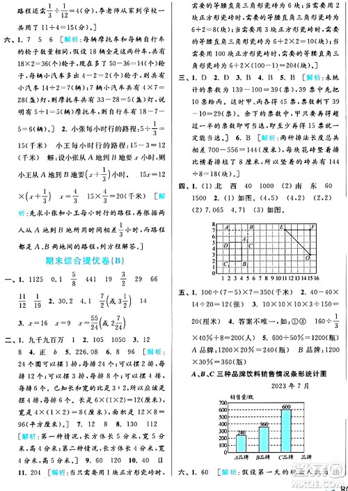 北京教育出版社2024年春亮点给力大试卷六年级数学下册江苏版答案