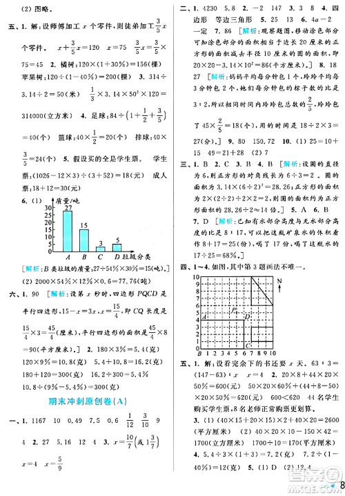 北京教育出版社2024年春亮点给力大试卷六年级数学下册江苏版答案 北京教育出版社2024年春亮点给力大试卷六年级数学下册江苏版答案