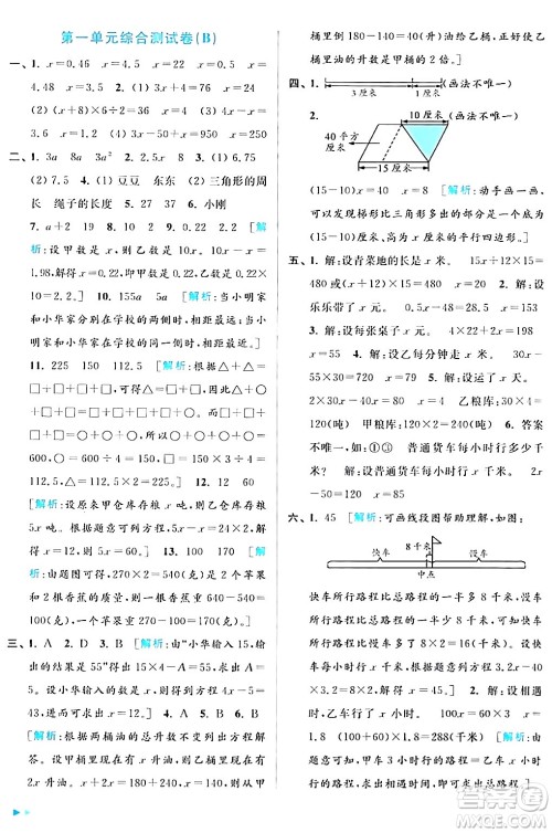 北京教育出版社2024年春亮点给力大试卷五年级数学下册江苏版答案