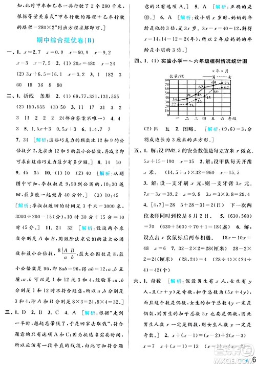 北京教育出版社2024年春亮点给力大试卷五年级数学下册江苏版答案