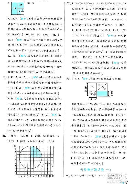 北京教育出版社2024年春亮点给力大试卷五年级数学下册江苏版答案