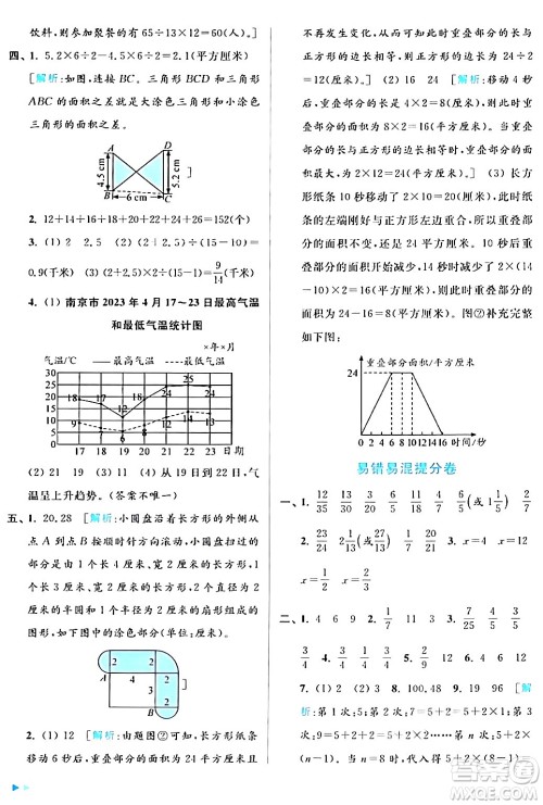 北京教育出版社2024年春亮点给力大试卷五年级数学下册江苏版答案