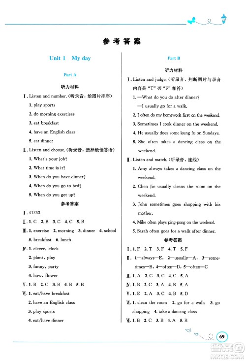人民教育出版社2024年春小学同步测控优化设计五年级英语下册人教PEP版三起点陕西专版答案
