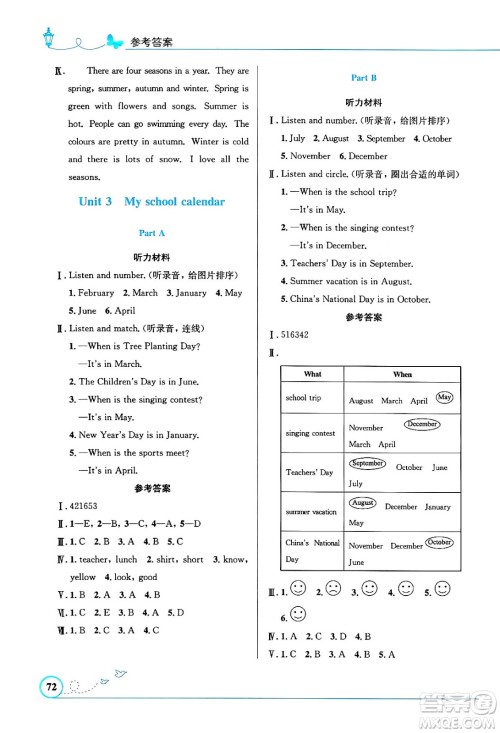 人民教育出版社2024年春小学同步测控优化设计五年级英语下册人教PEP版三起点陕西专版答案