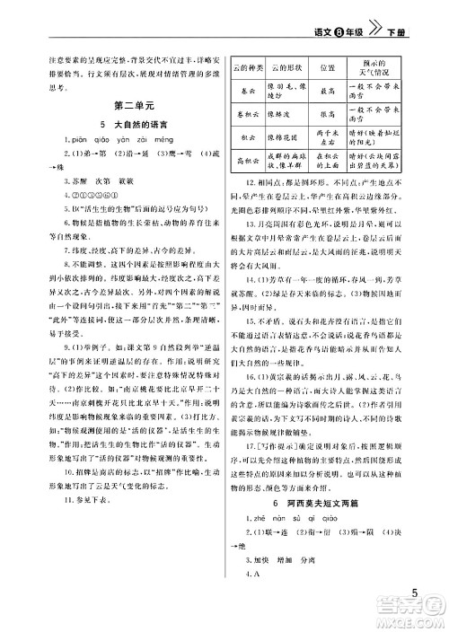 武汉出版社2024年春智慧学习天天向上课堂作业八年级语文下册通用版答案