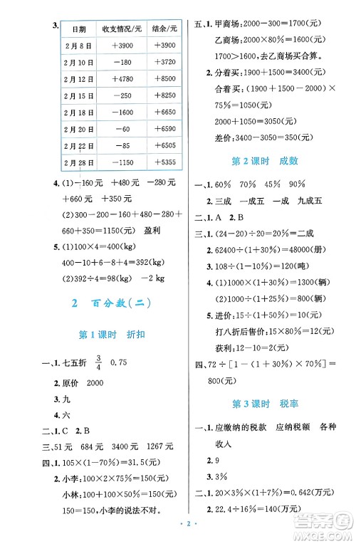 人民教育出版社2024年春小学同步测控优化设计六年级数学下册人教版陕西专版答案