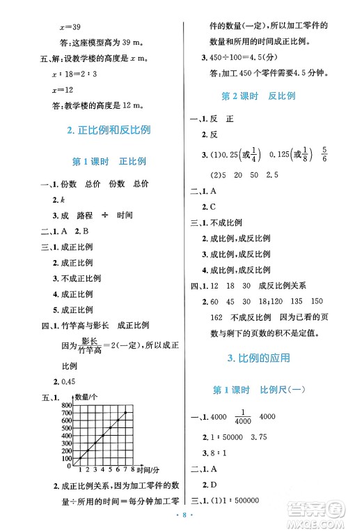 人民教育出版社2024年春小学同步测控优化设计六年级数学下册人教版陕西专版答案