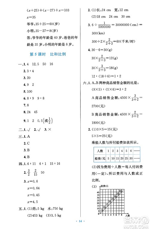 人民教育出版社2024年春小学同步测控优化设计六年级数学下册人教版陕西专版答案 人民教育出版社2024年春小学同步测控优化设计六年级数学下册人教版陕西专版答案