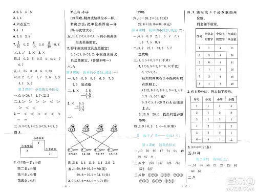 人民教育出版社2024年春小学同步测控优化设计三年级数学下册人教版增强版新疆专版答案